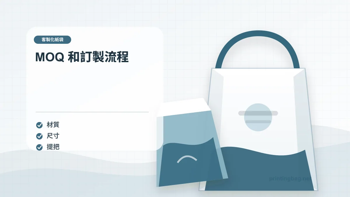 MOQ 和訂製流程示意圖,補充客製化紙袋第 5 段的尺寸、材質、加工或使用情境判斷。