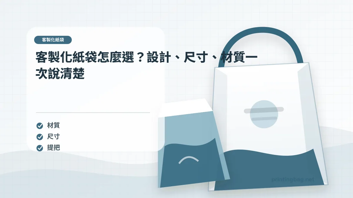 客製化紙袋示意圖,呈現紙袋尺寸、材質、提把與印刷加工重點,協助品牌判斷客製化紙袋的規格與詢價條件。
